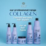 COLLAGEN LINE